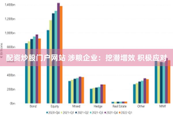 配资炒股门户网站 涉粮企业：挖潜增效 积极应对