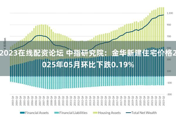 2023在线配资论坛 中指研究院：金华新建住宅价格2025年05月环比下跌0.19%