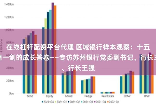 在线杠杆配资平台代理 区域银行样本观察：十五年磨一剑的成长答卷——专访苏州银行党委副书记、行长王强