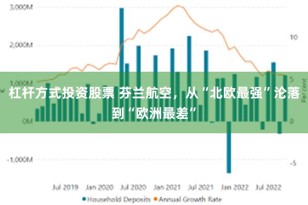 杠杆方式投资股票 芬兰航空，从“北欧最强”沦落到“欧洲最差”