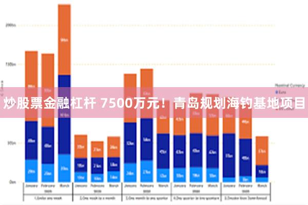 炒股票金融杠杆 7500万元！青岛规划海钓基地项目