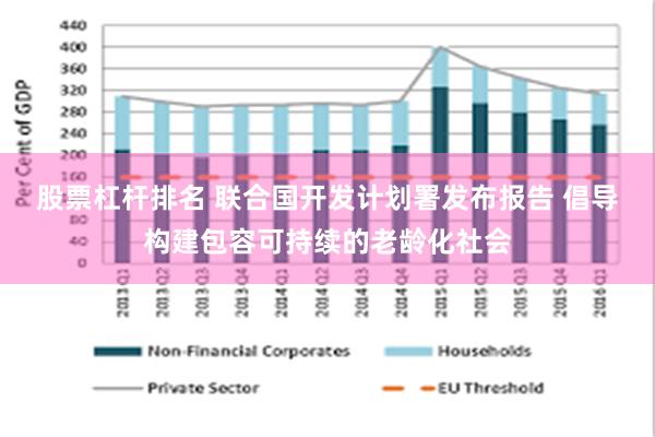 股票杠杆排名 联合国开发计划署发布报告 倡导构建包容可持续的老龄化社会